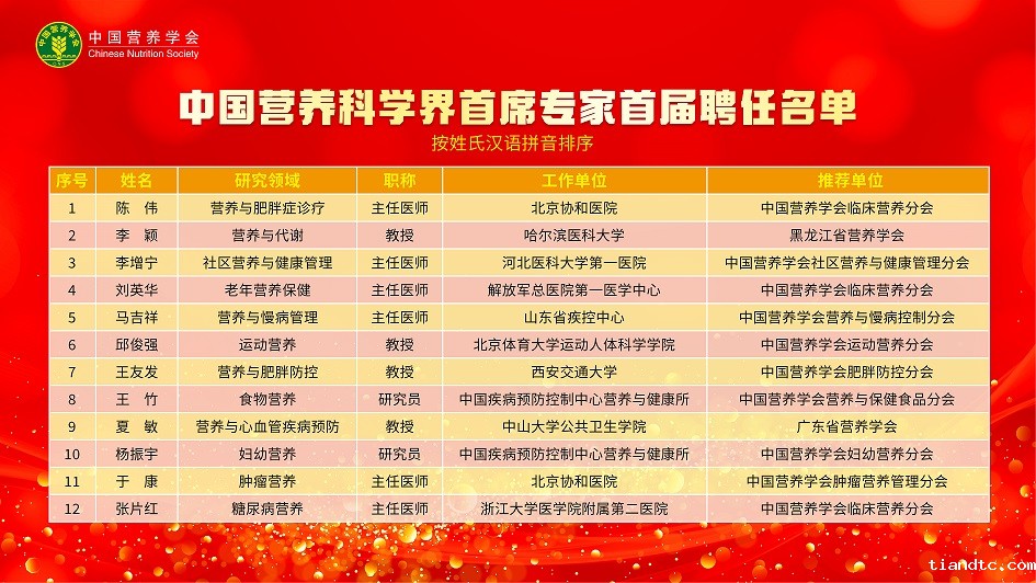 首届榜单.jpg 首届榜单.jpg