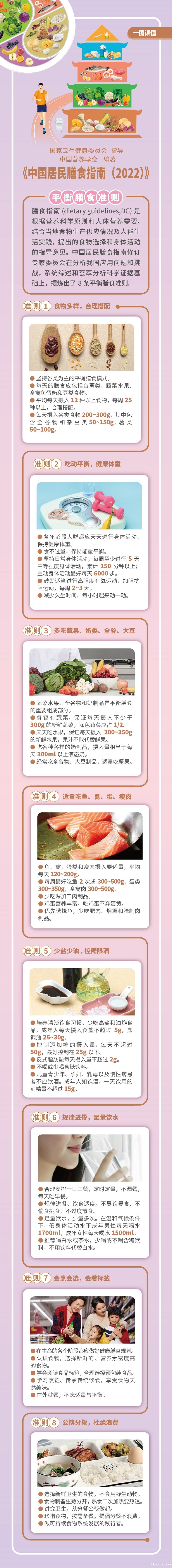 一图读懂-最终(缩小版).jpg 一图读懂-最终(缩小版).jpg